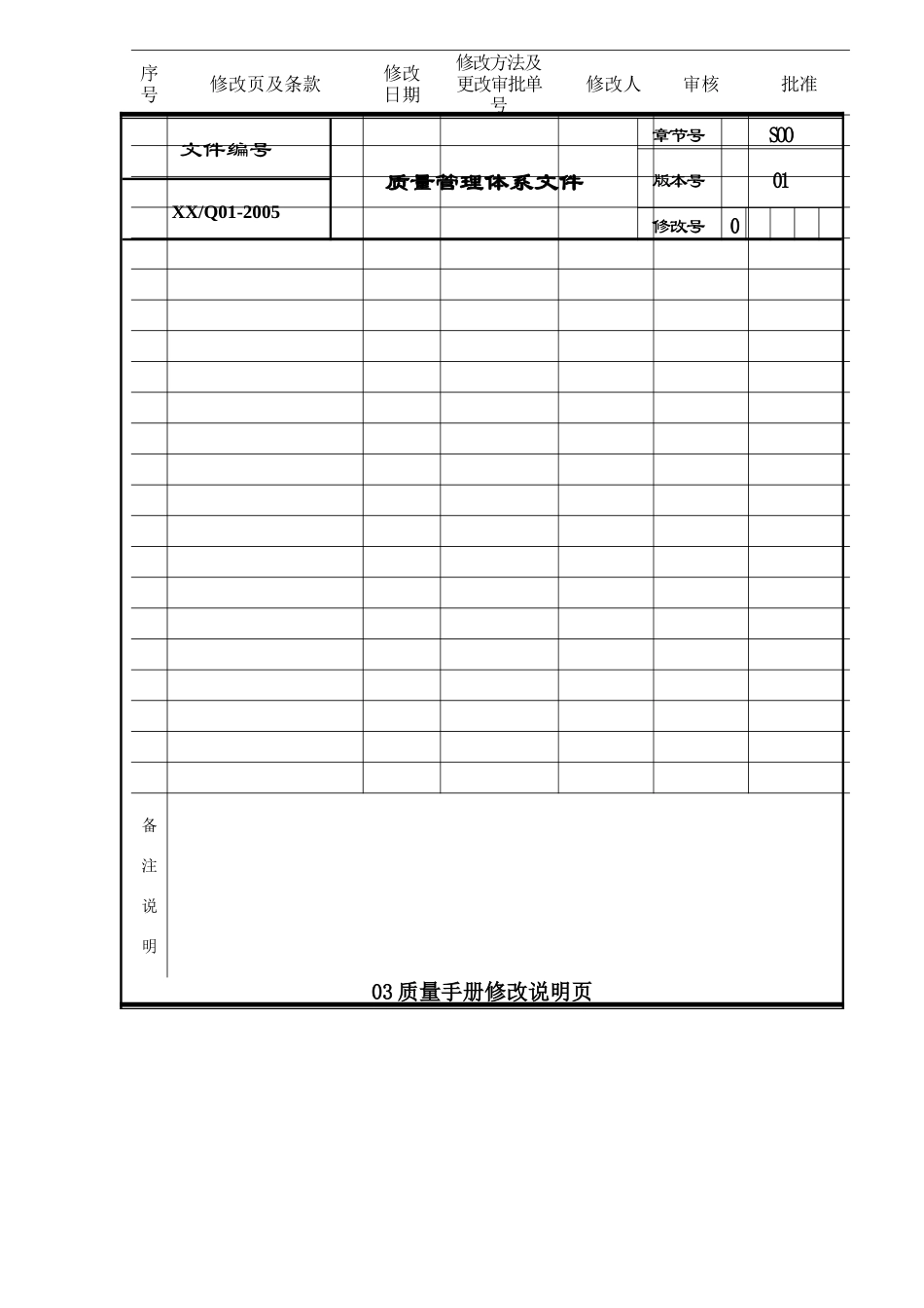 棉花有限责任公司质量手册资料_第3页