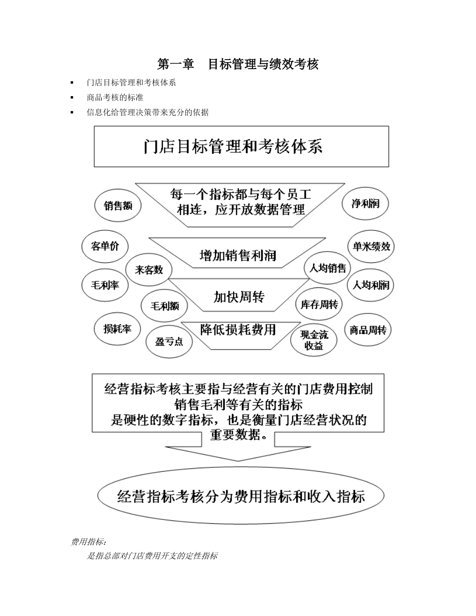 目标管理与绩效考核资料梳理汇总_第1页