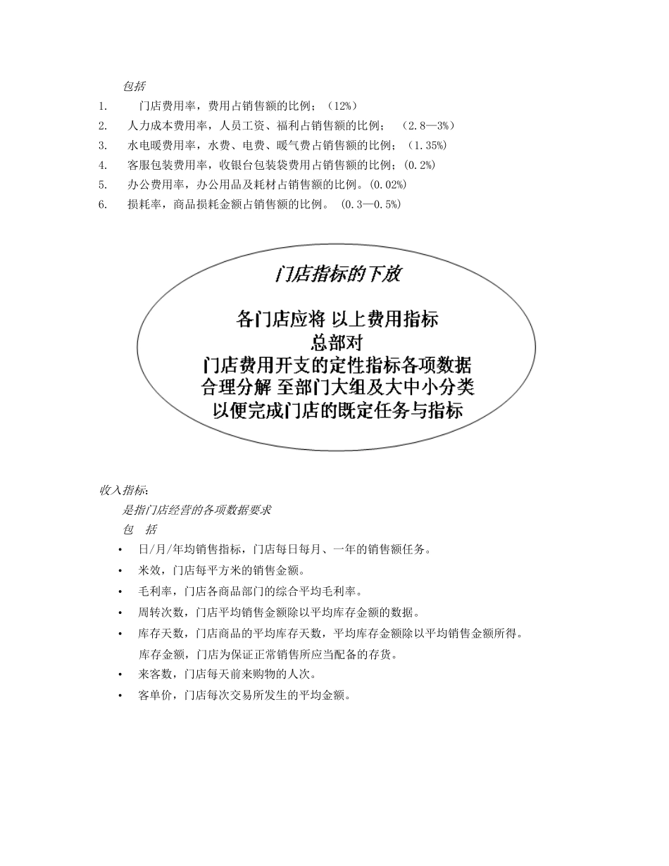 目标管理与绩效考核资料梳理汇总_第2页