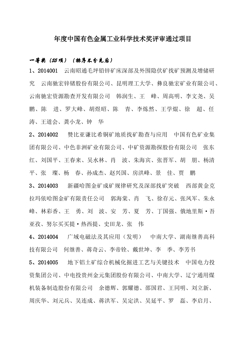 年度中国有色金属工业科学技术奖评审通过项目_第1页