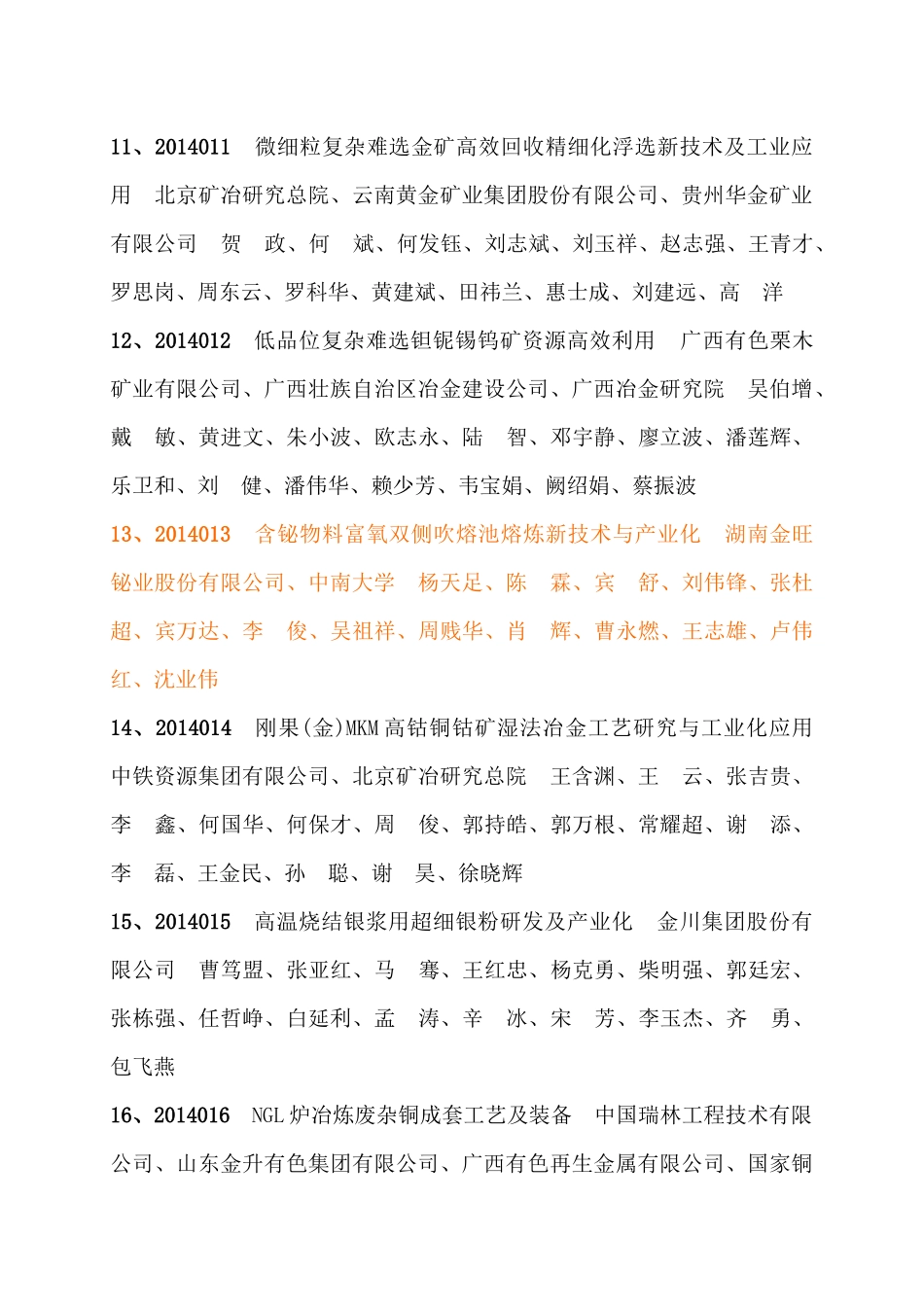 年度中国有色金属工业科学技术奖评审通过项目_第3页