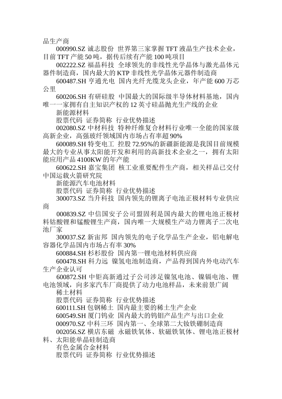 七大新兴产业概念股相关上市公司详细梳理汇总_第3页