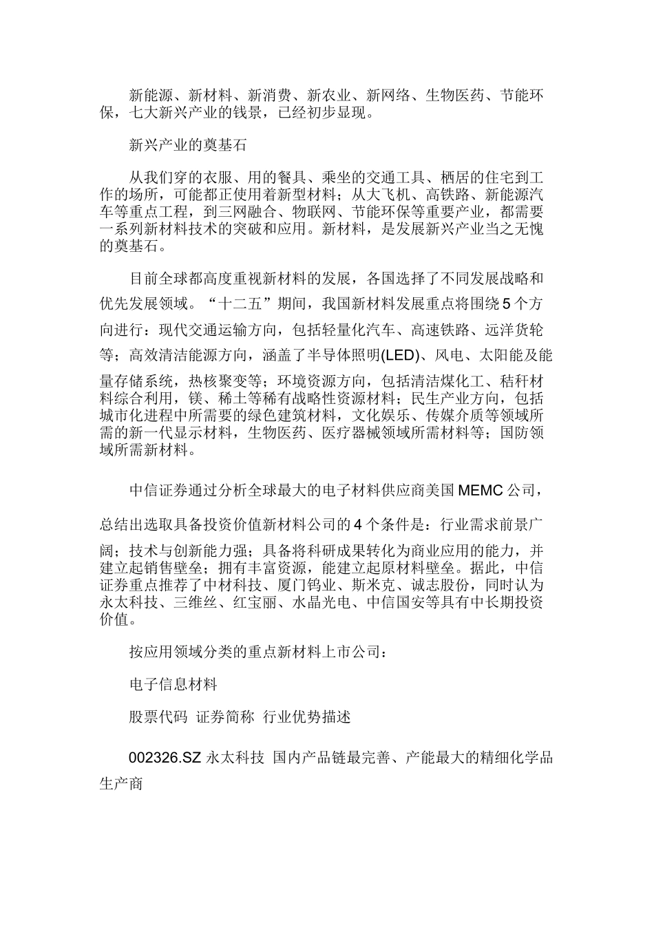 七大新兴产业概念股相关上市公司一览_第3页