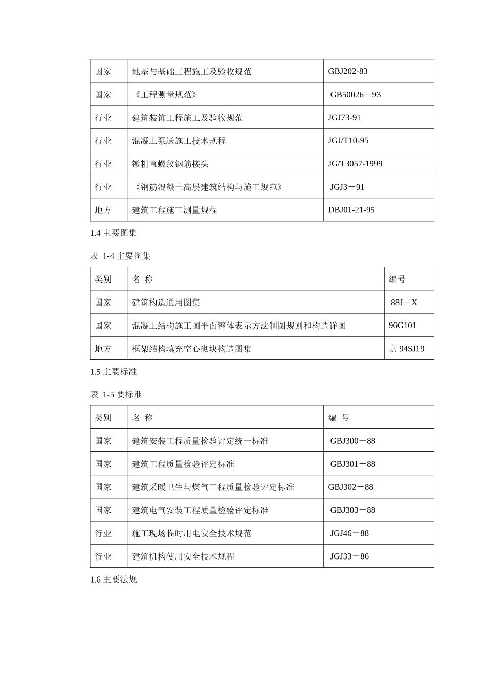 全国××管理中心业务楼施工组织设计_第2页