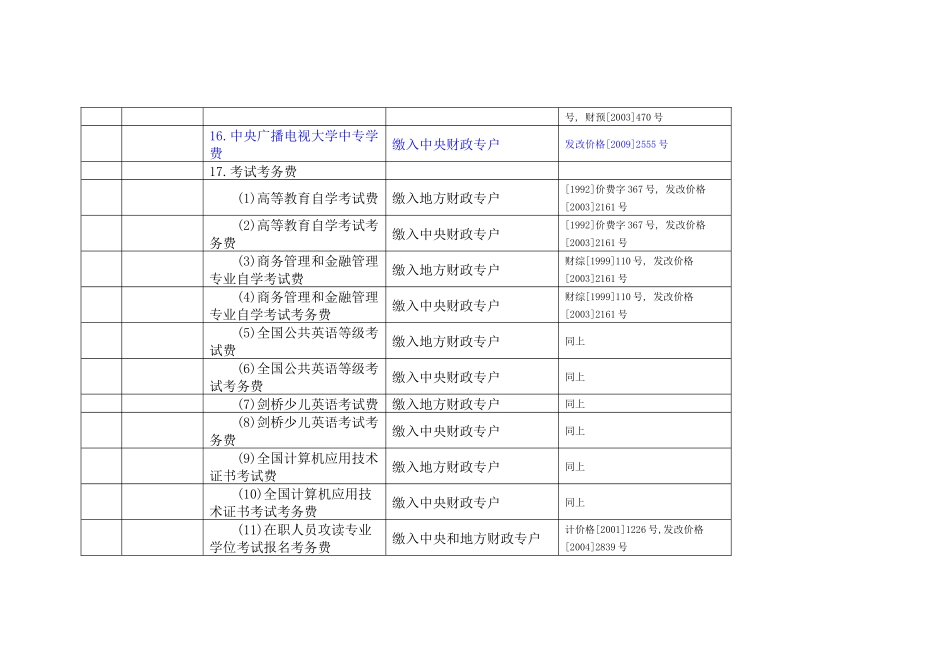 全国性及中央部门和单位行政事业性收费项目目录_第3页