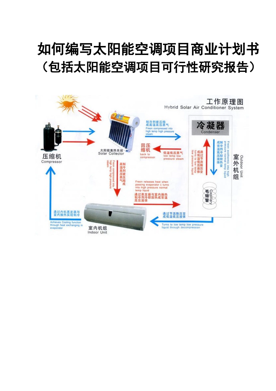 如何编写太阳能空调项目商业计划书（包括太阳能空调项目可行性研究报告）_第1页