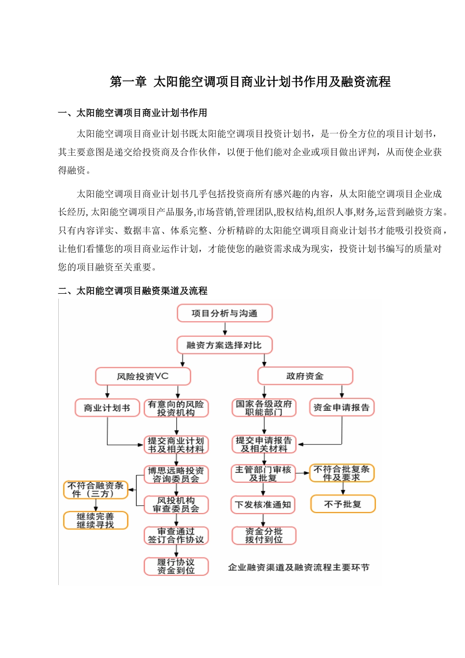 如何编写太阳能空调项目商业计划书（包括太阳能空调项目可行性研究报告）_第3页