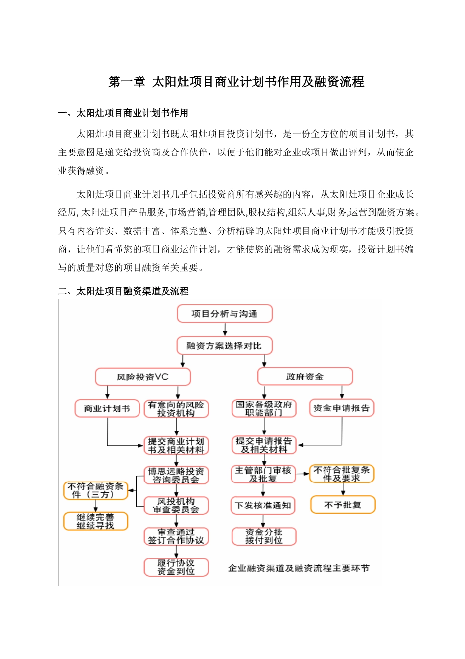 如何编写太阳灶项目商业计划书（包括太阳灶项目可行性研究报告）_第3页