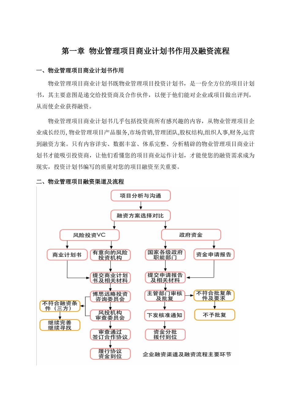 如何编写物业管理项目商业计划书（包括物业管理项目可行性研究报告）_第3页