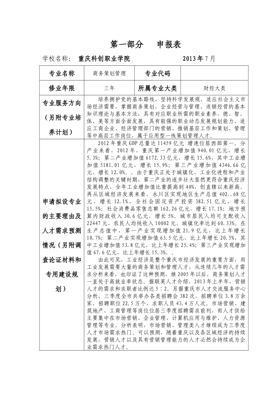 商务策划管理专业申报材料_第1页