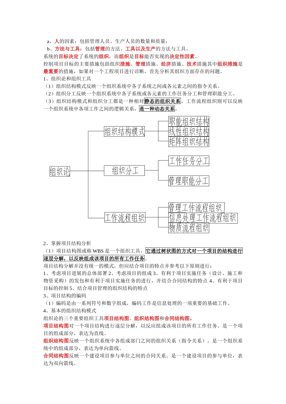 二级建造师《建设工程施工管理》科目考试大纲及整理笔记梳理汇总_第3页