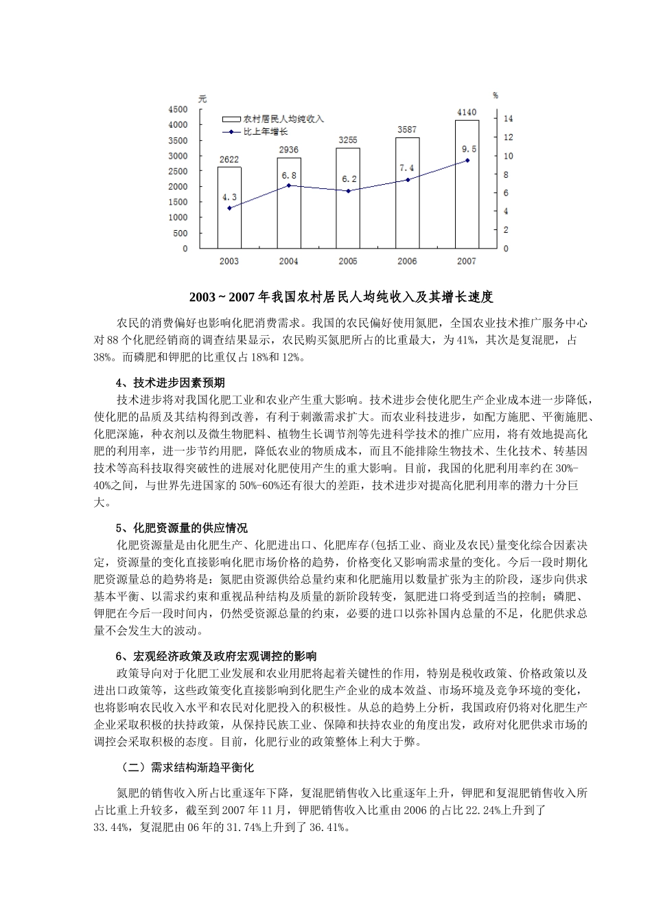 化肥行业风险分析报告梳理汇总_第3页
