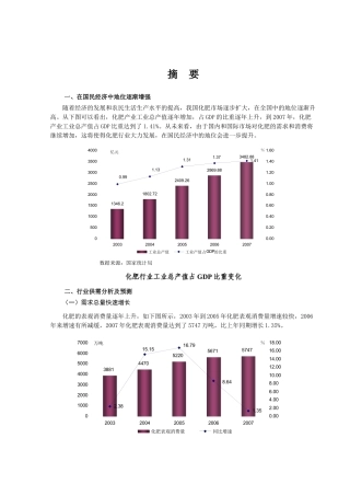 化肥行业风险分析报告梳理汇总