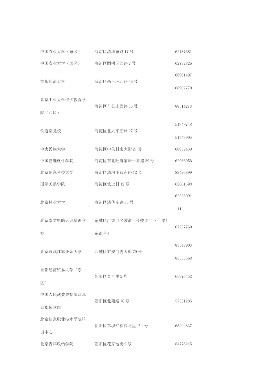 上半年北京计算机等级考试章程_第3页