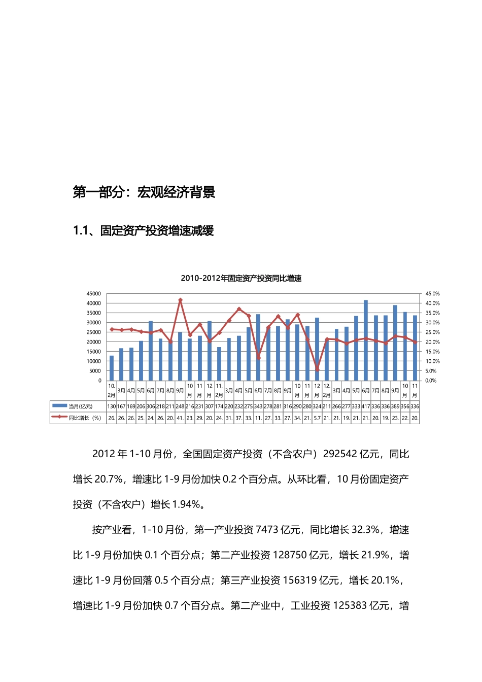 天津房地产市场研究报告_第3页