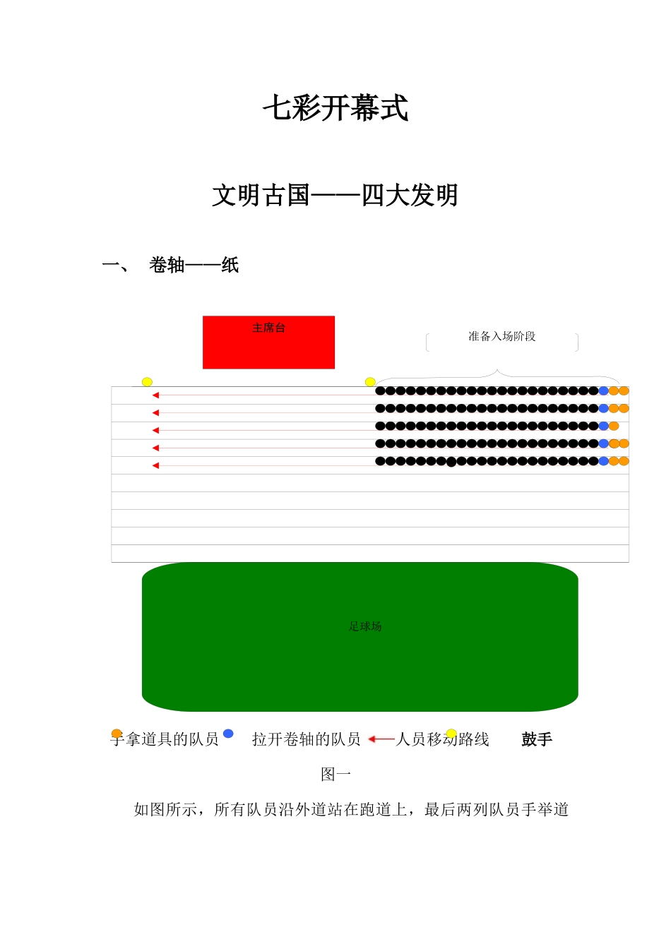 文明古国——四大发明七彩开幕式策划书_第1页