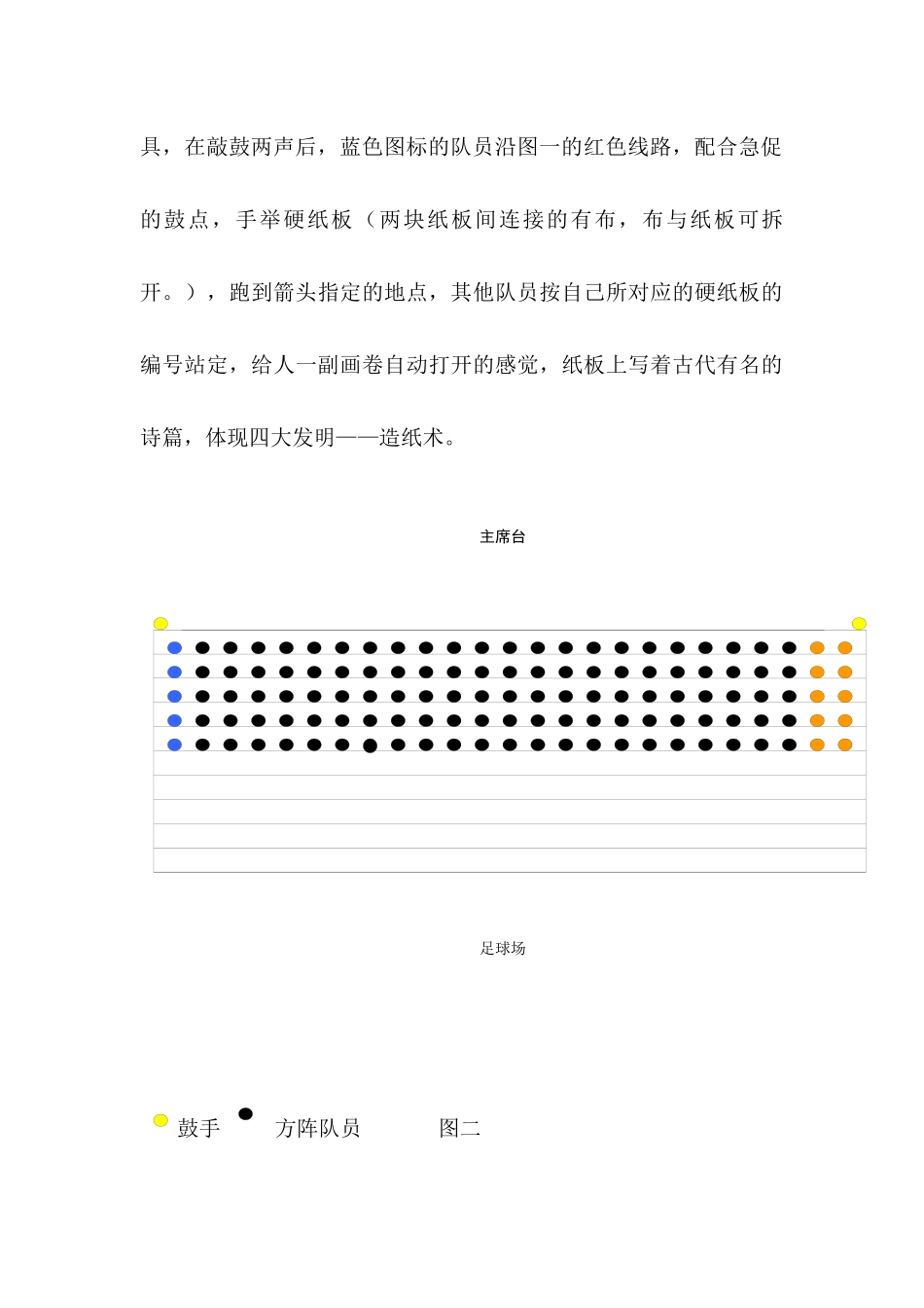 文明古国——四大发明七彩开幕式策划书_第2页