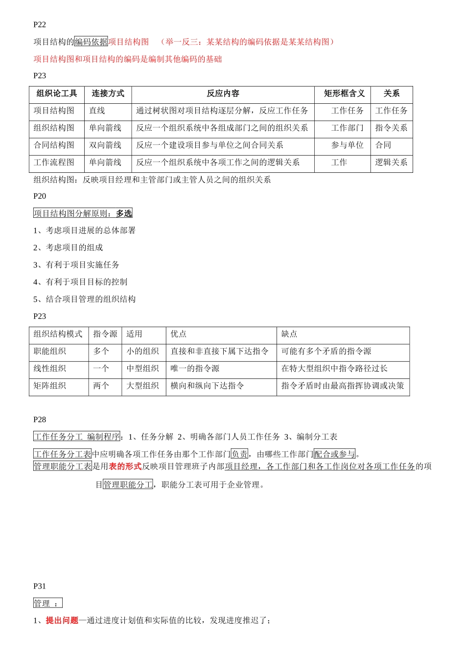 一级建造师《建设工程项目管理》考试核心点全程精讲_第3页