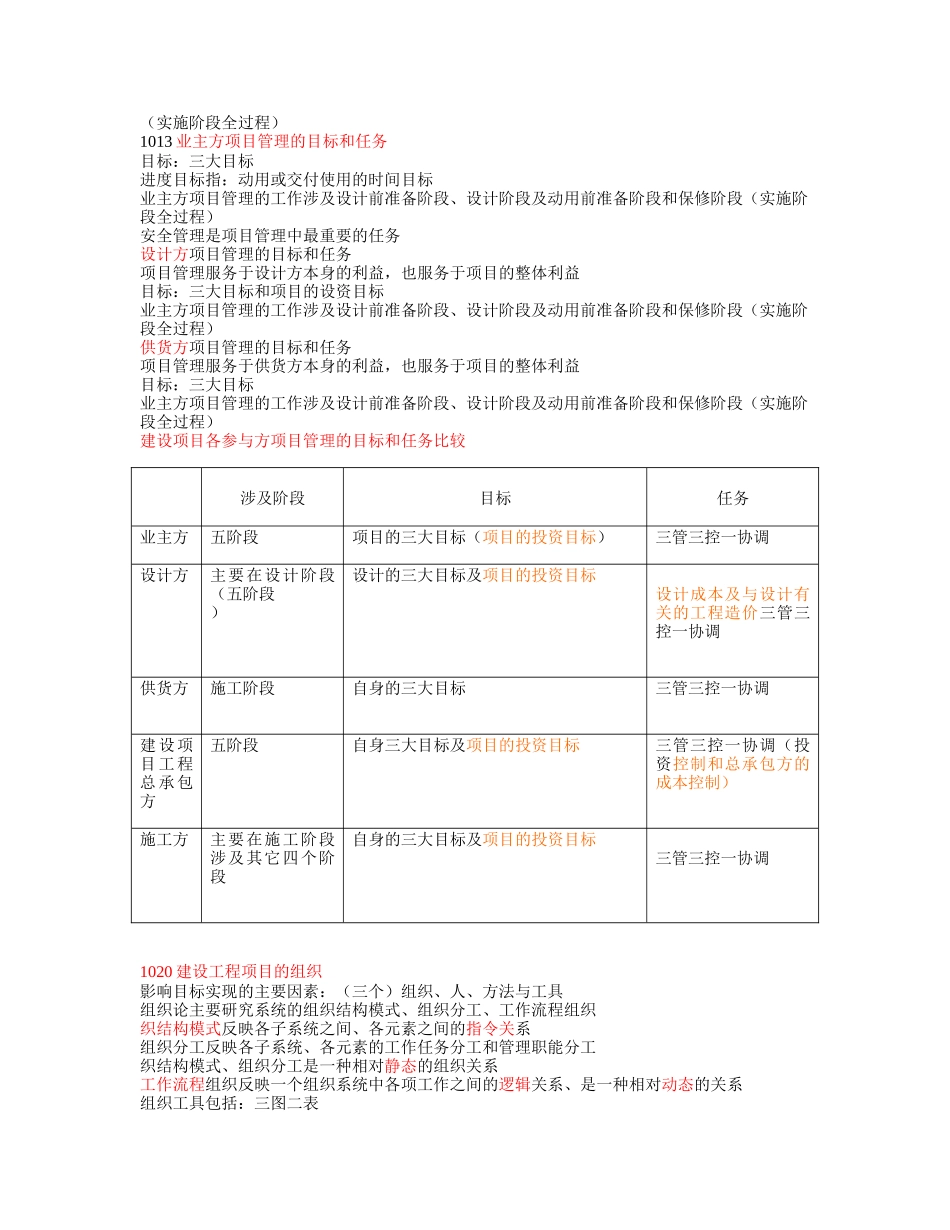 一级建造师建设工程项目的组织与管理项目管理讲义_第2页