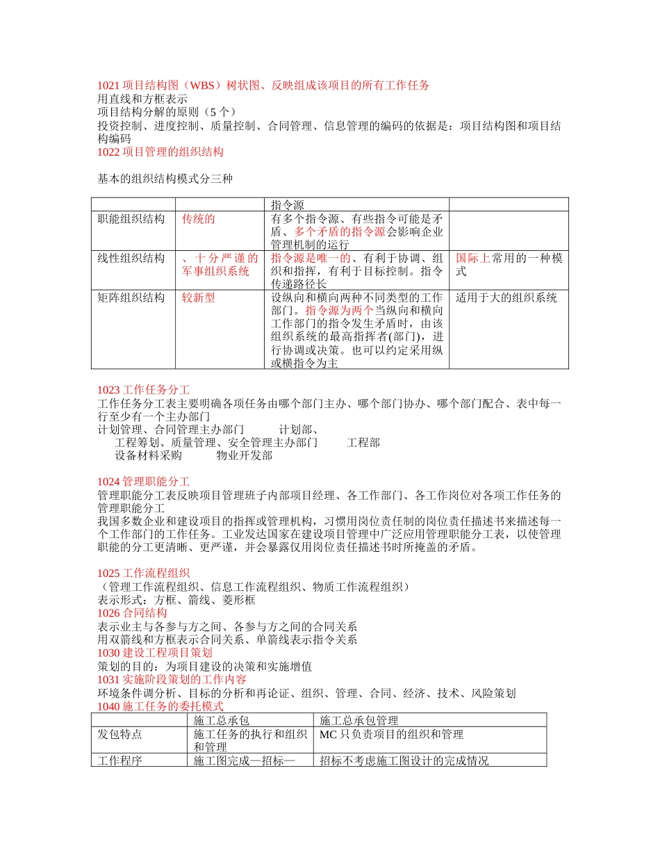 一级建造师建设工程项目的组织与管理项目管理讲义_第3页