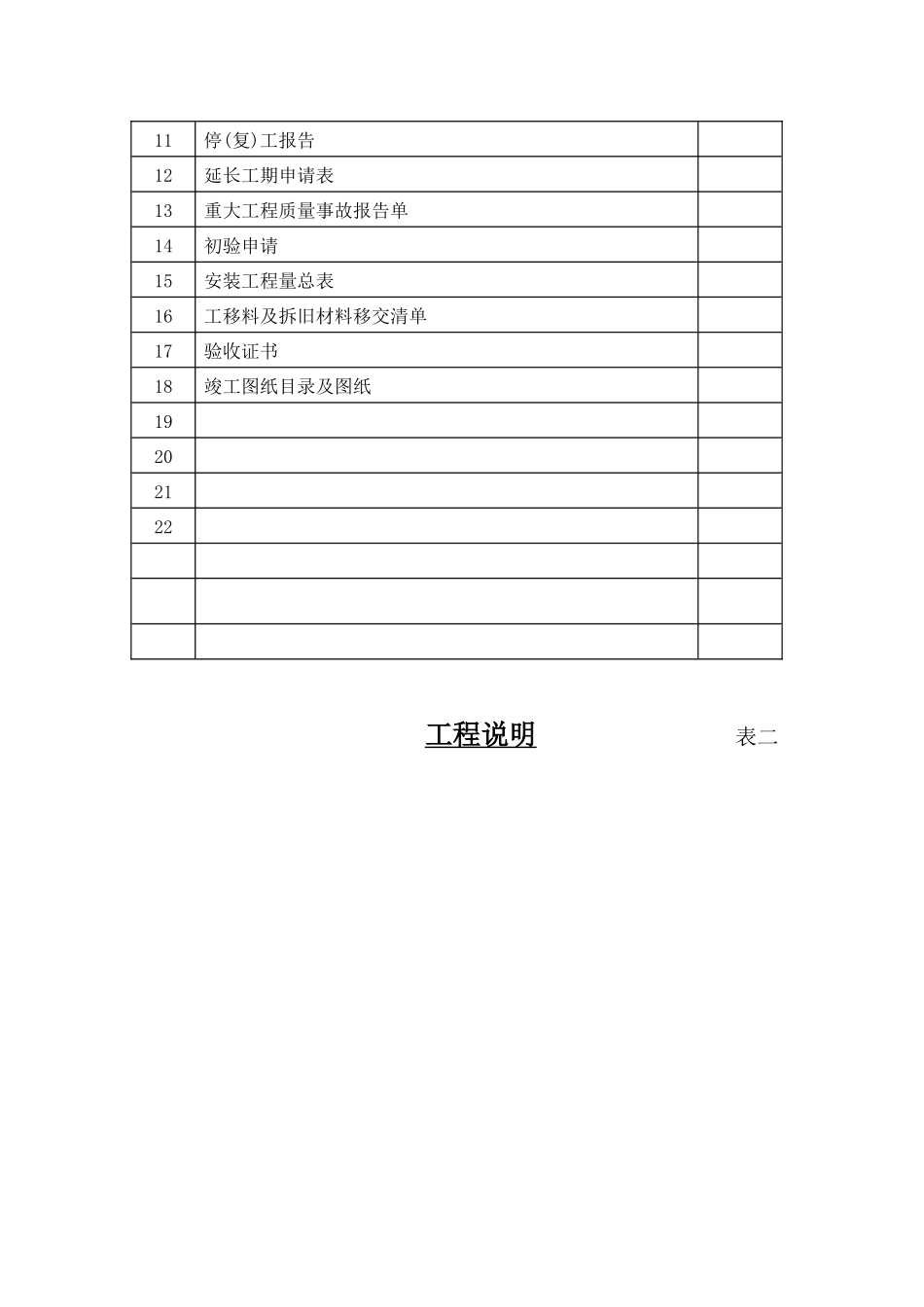 中国联合网络通信有限公司大兴安岭分公司中国联通黑龙江接入线路整治工程竣工技术资料_第2页