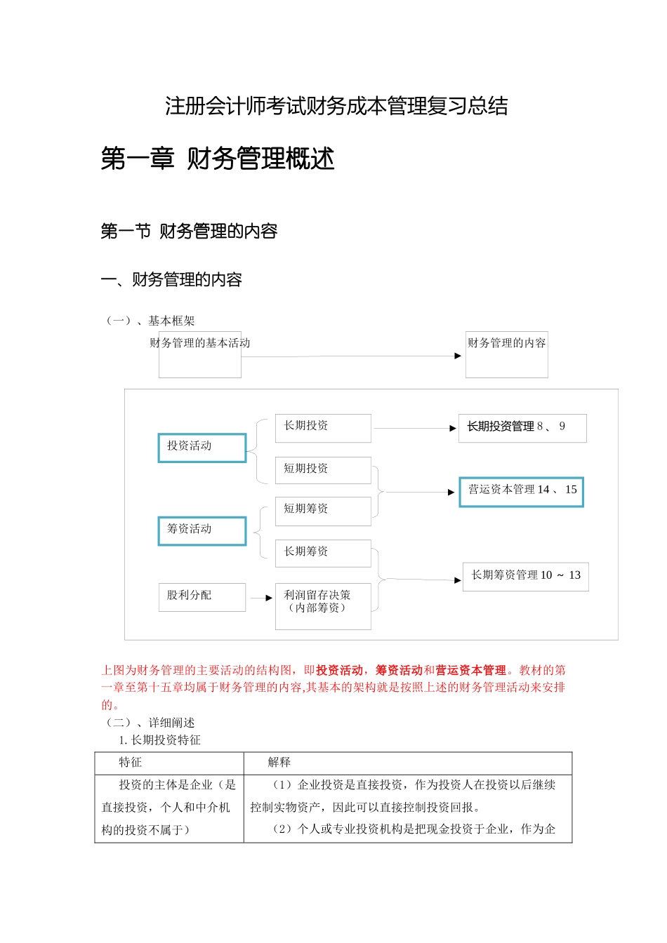 注册会计师考试财务成本管理复习总结_第1页