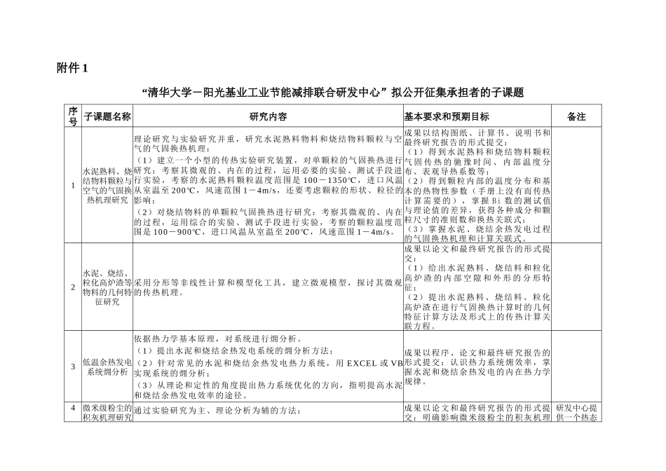 “清华大学－阳光基业工业节能减排联合研发中心”拟公开征集承担者的子课题_第3页