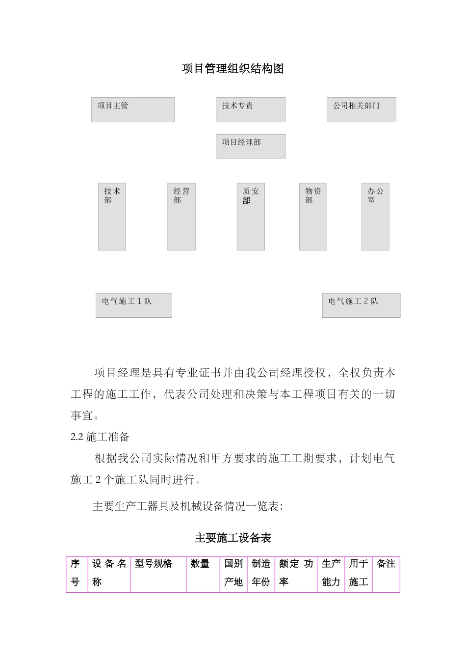 “三供一业”供电分离移交改造工程零星施工项目施工组织方案_第3页