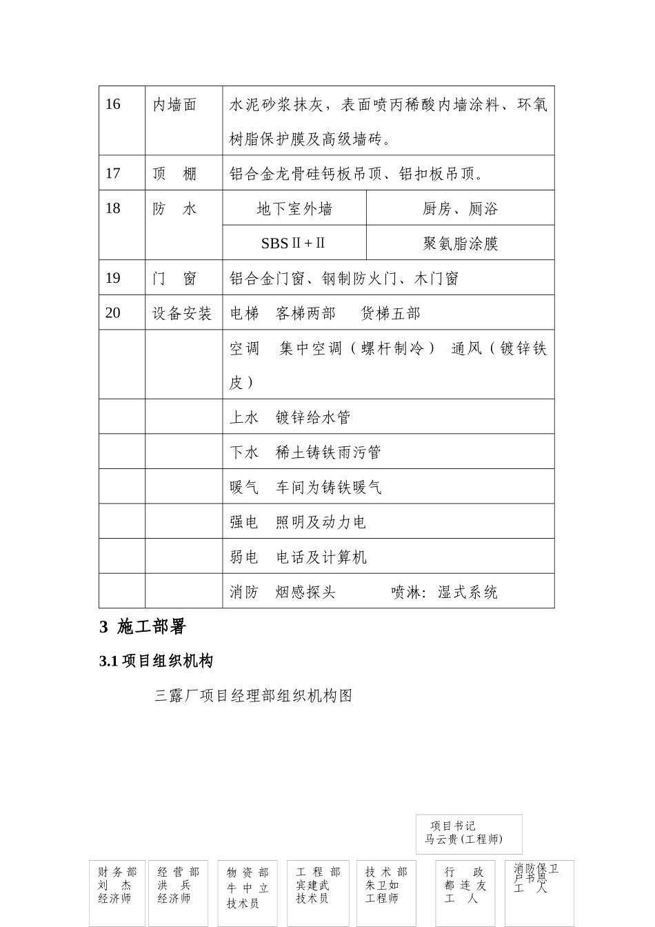 北京三露厂生产科研培训综合楼装修施工组织设计_第3页