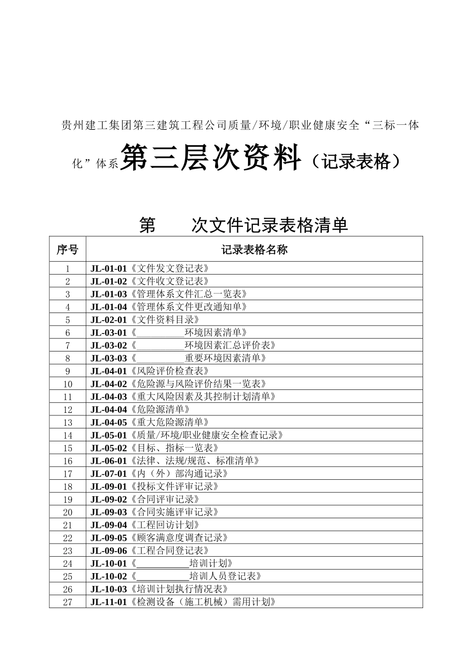 贵州建工集团第三建筑工程公司质量环境职业健康安全“三标一体化”体系第三层次资料（记录表格）_第1页