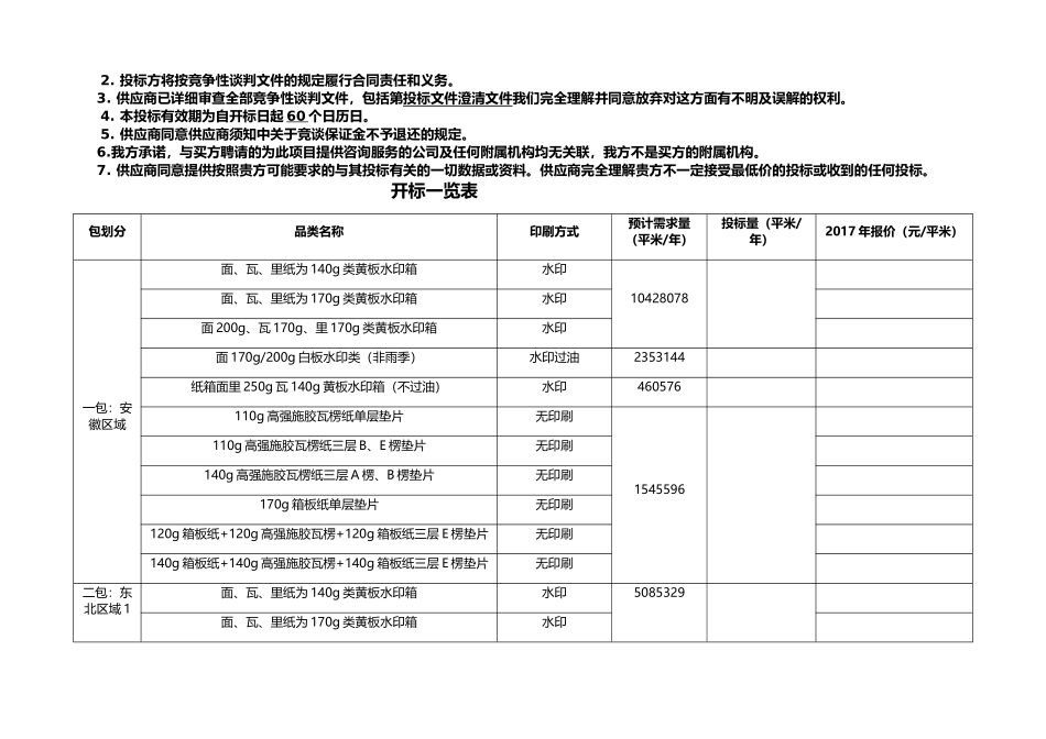 集团年度外包装箱项目招投标资料_第3页