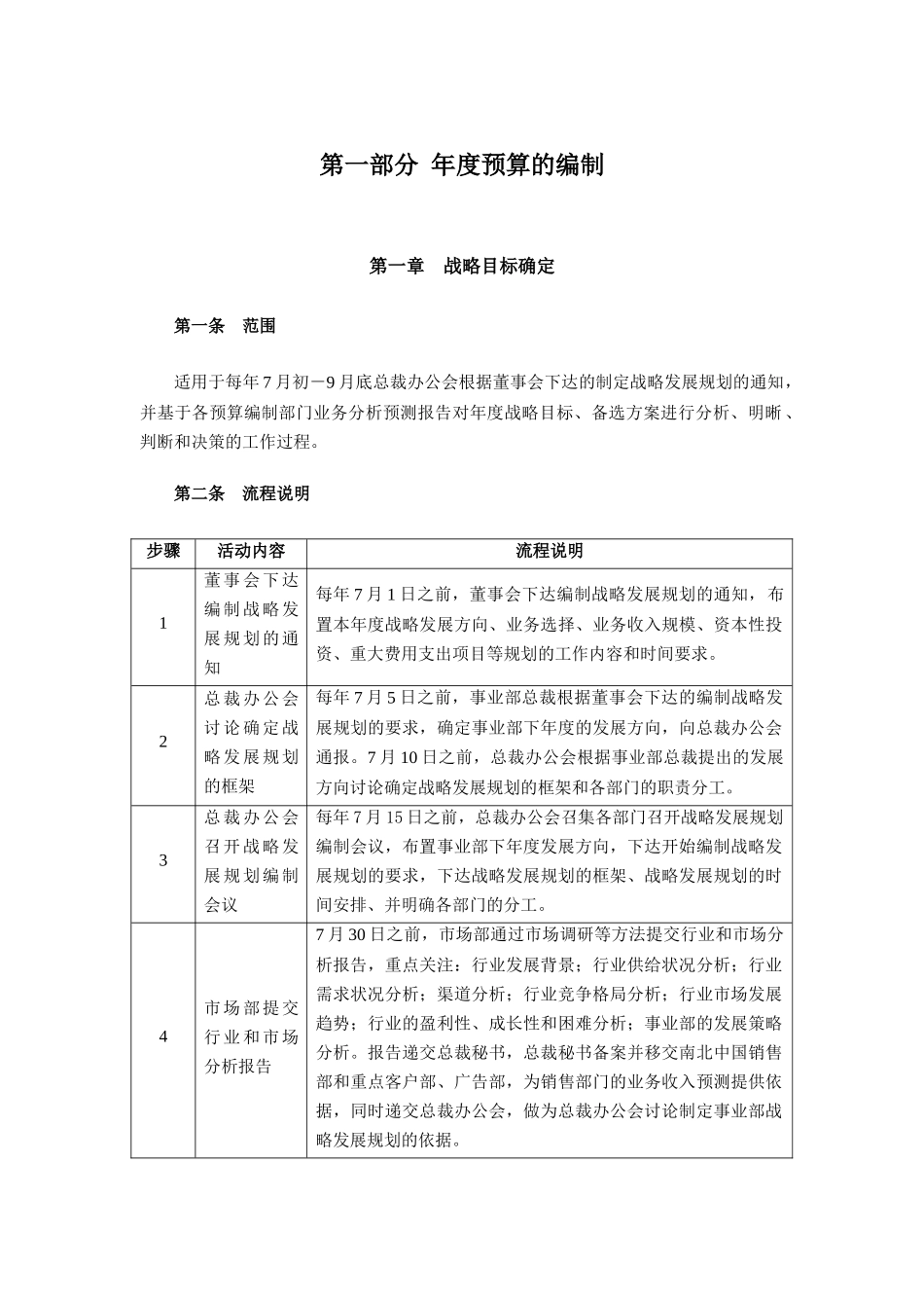 九鑫日化股份有限公司全面预算编制手册_第3页