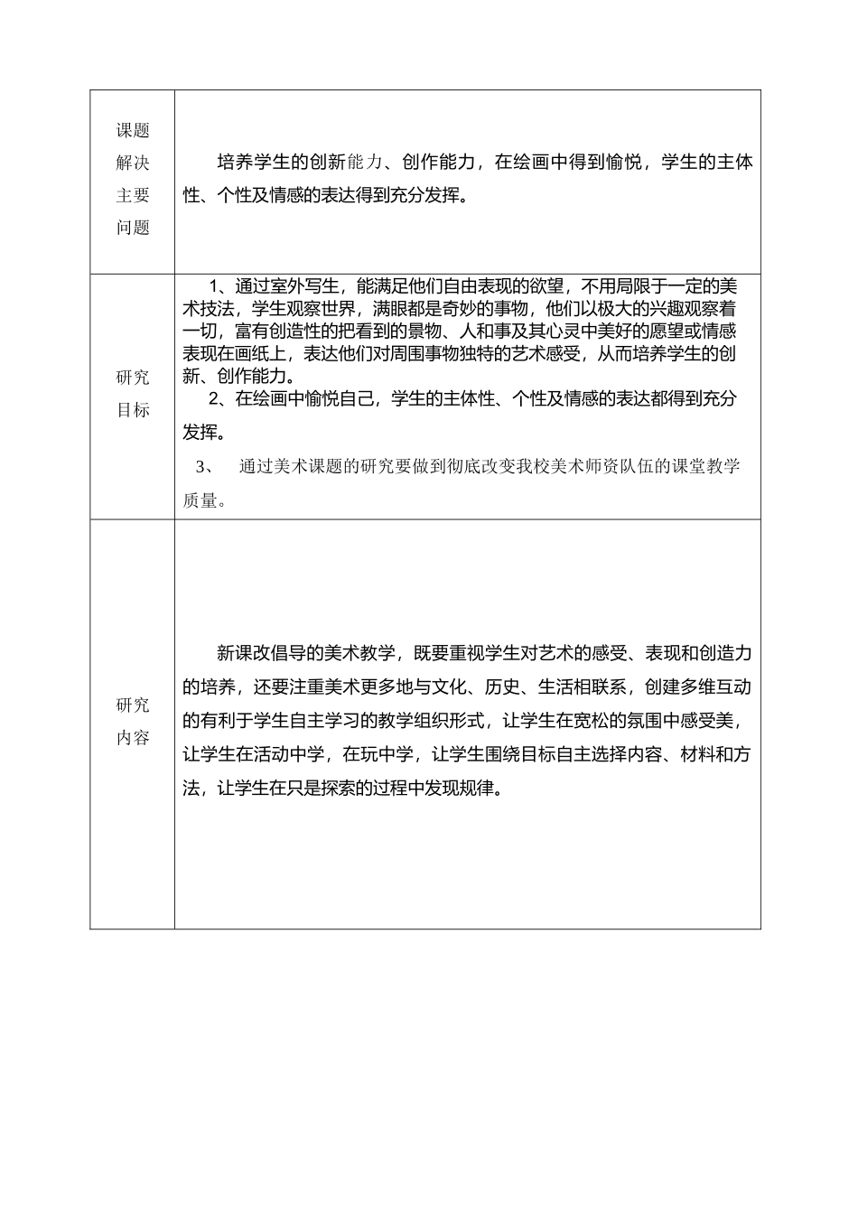 七年级美术教学室外写生研究课题申报_第3页