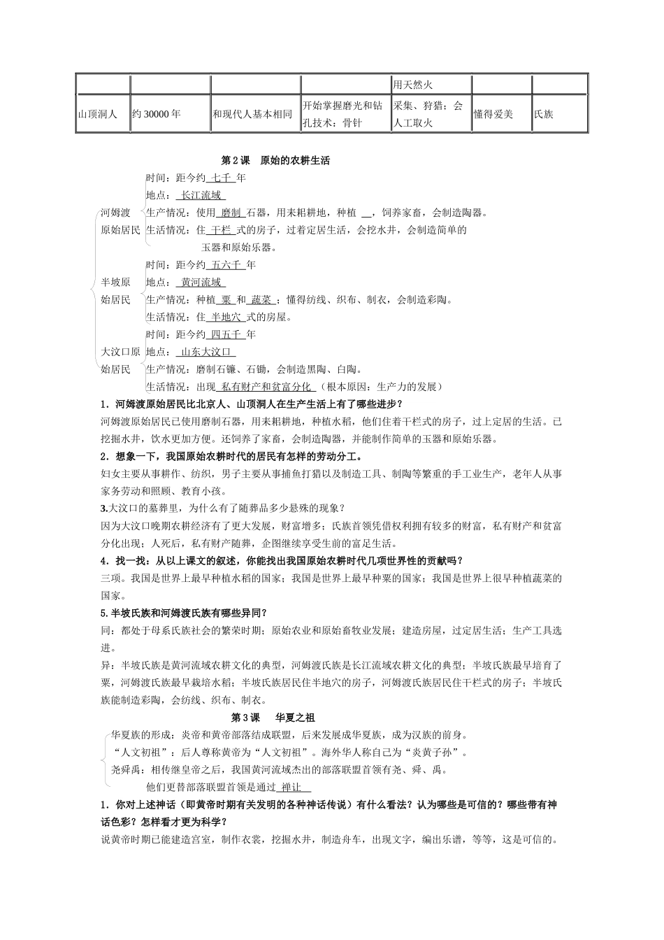 七年级上册历史复习资料_第2页
