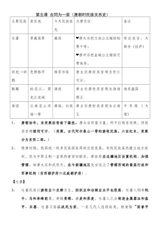 七年级下册人教版历史复习之第五课 合同为一家（唐朝时民族关系史）