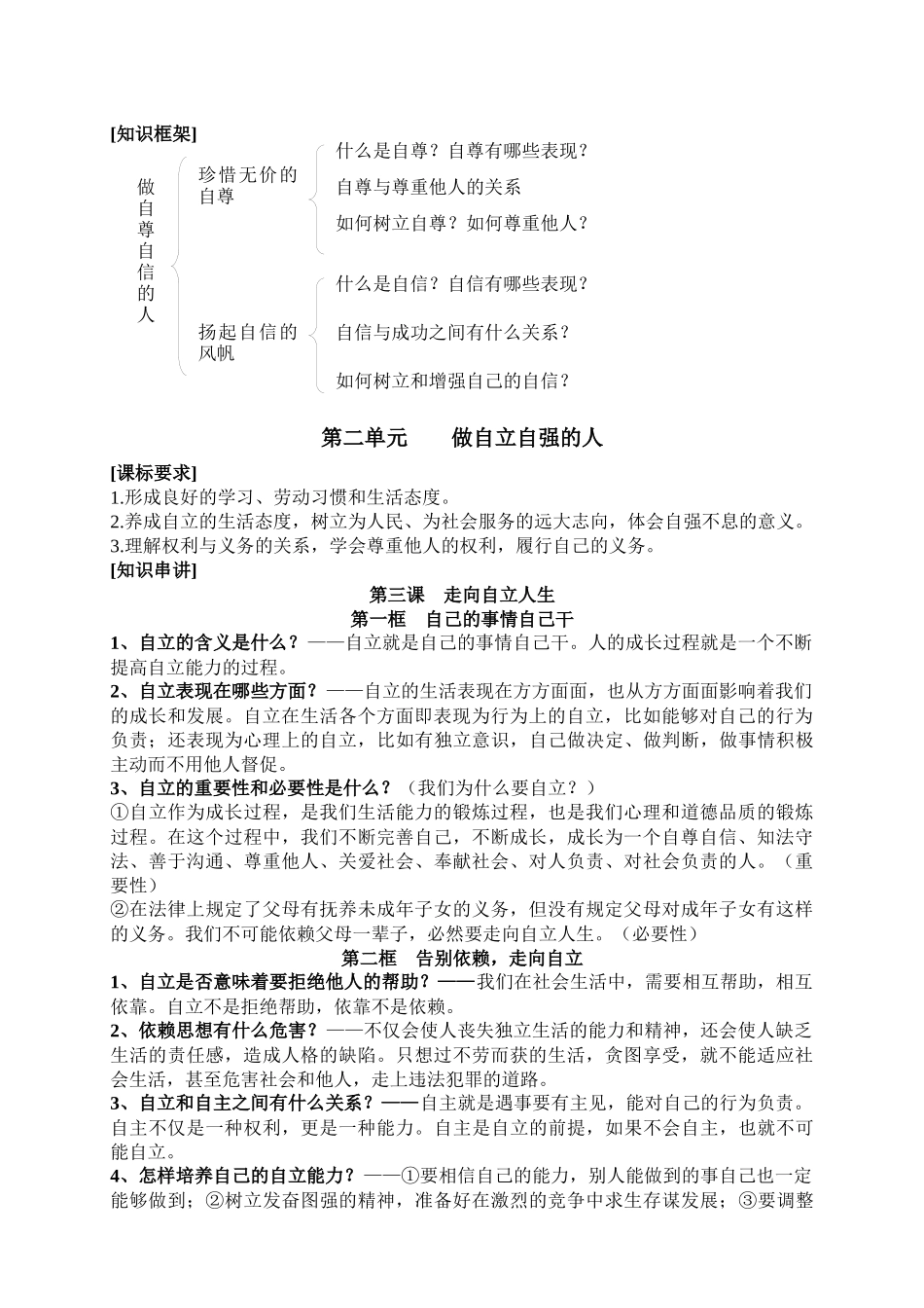 七年级下册政治道德1—4单元复习资料_第3页