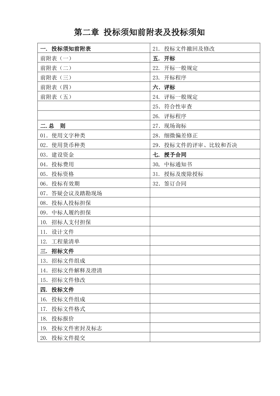 七台河大连国际水产品市场-通风设备采购招标资料_第3页