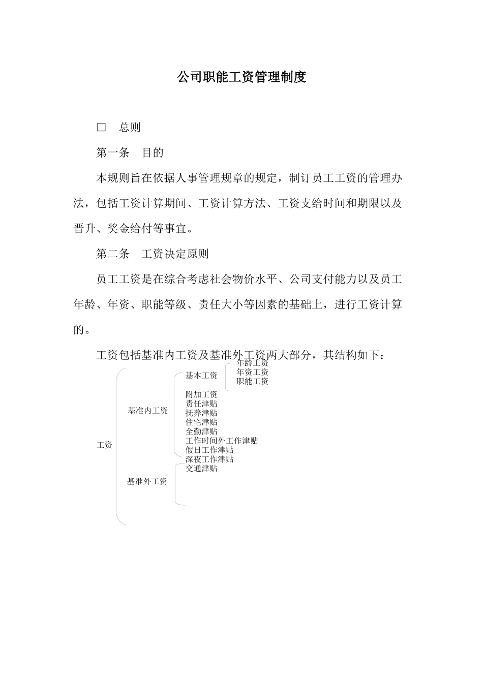 企业公司职能工资管理制度_第1页