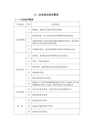 企业项目技术需求