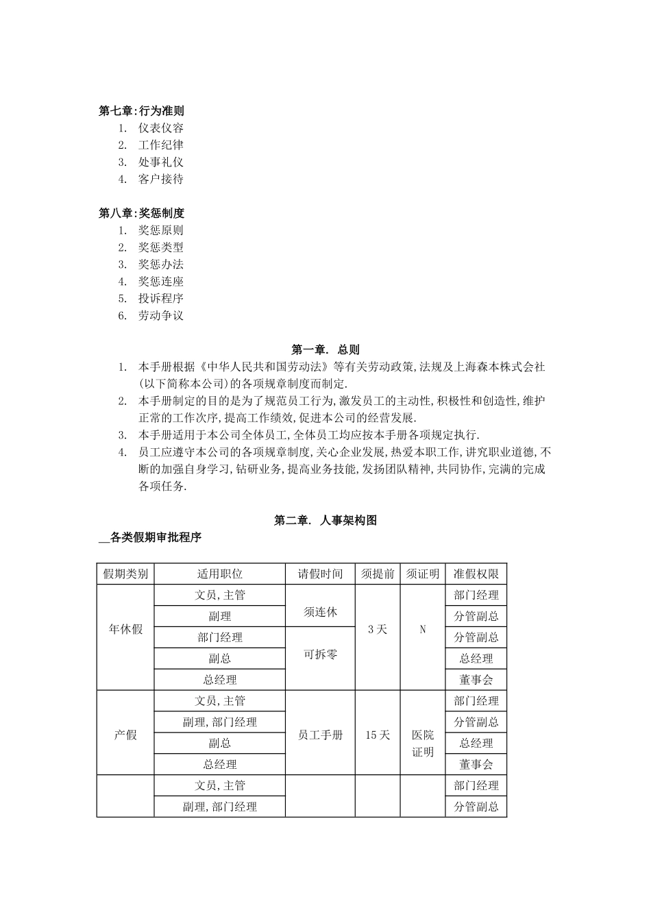 日资企业人力资源管理制度规范_第2页