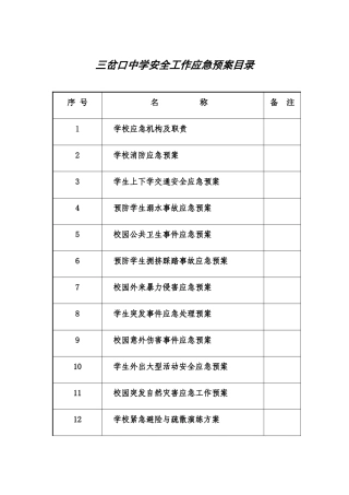 三岔口中学安全工作应急预案目录