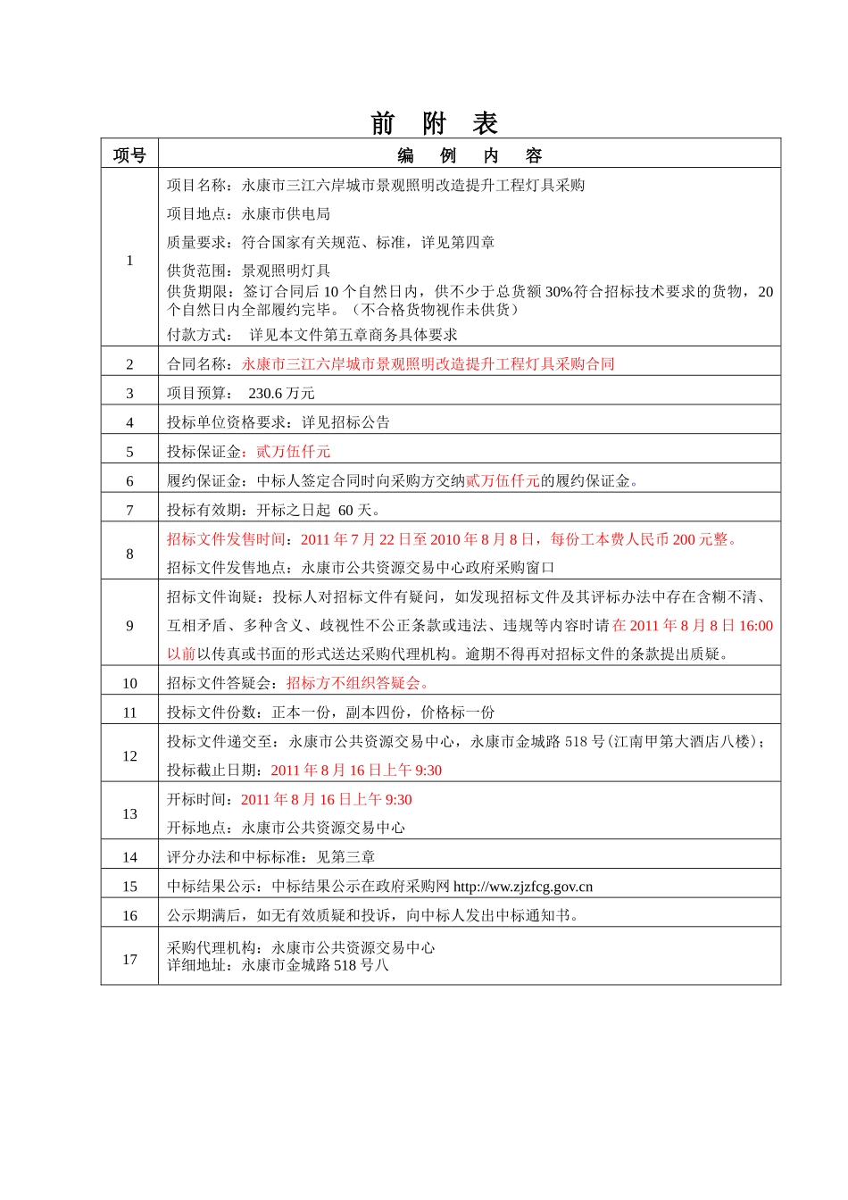三江六岸城市景观照明改造提升工程灯具采购公开招标资料_第3页