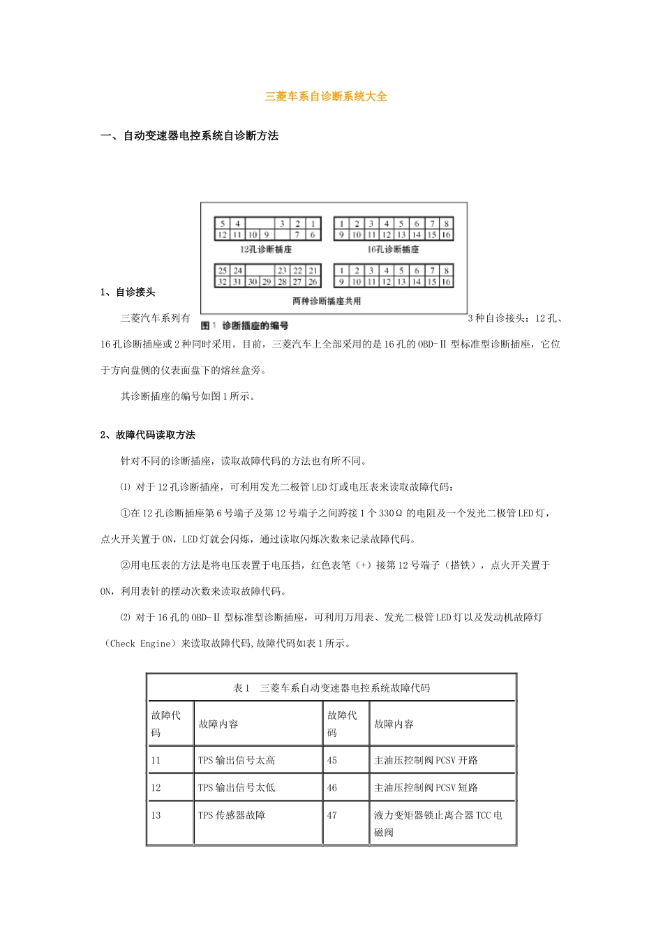 三菱车系自诊断系统大全_第1页