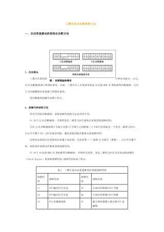 三菱车系自诊断系统大全