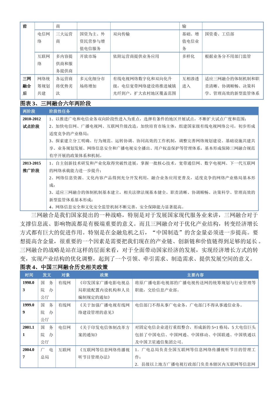 三网融合实质推进，行业闪现投资机会报告要点_第3页
