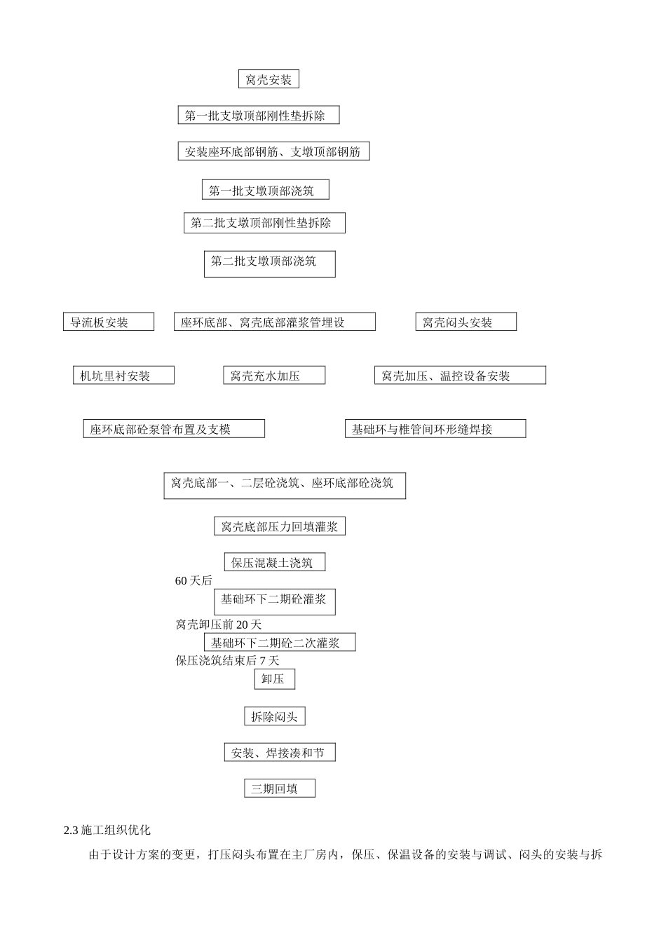 三峡工程左岸厂房蜗壳二期砼施工方案优化分析研究   土木工程管理专业_第2页