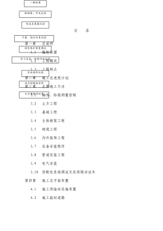 三峡库区水环境项目武隆县污水管网二期建设工程总承包c标段技术招采资料