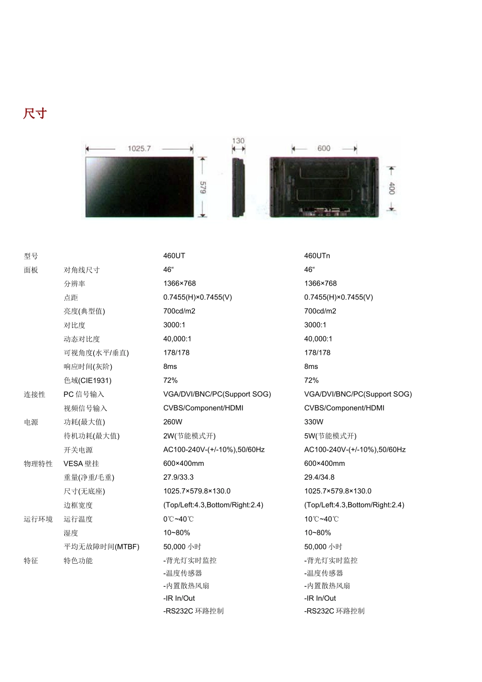 三星超视界无缝液晶视频墙全球上市高清显示_第2页