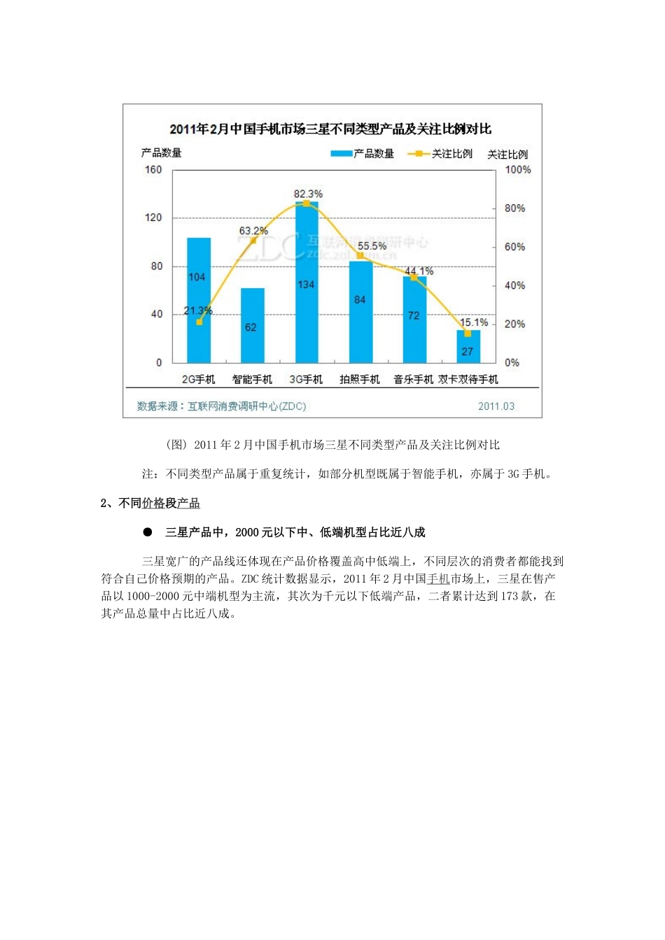 三星手机竞争力分析_第2页