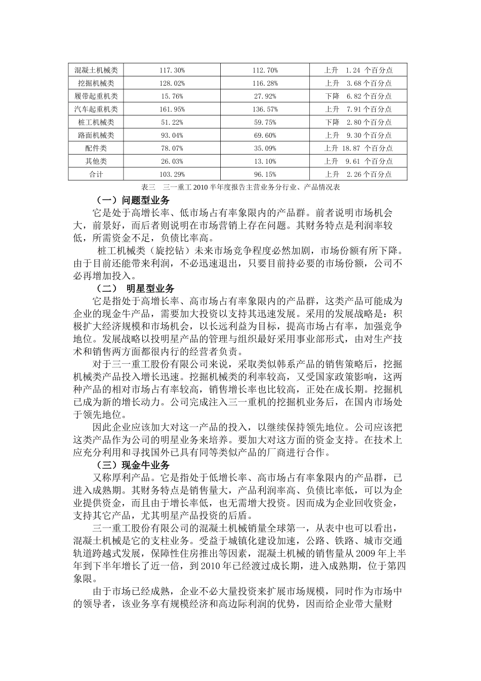 三一重工股份有限公司主营业务BCG矩阵分析_第3页